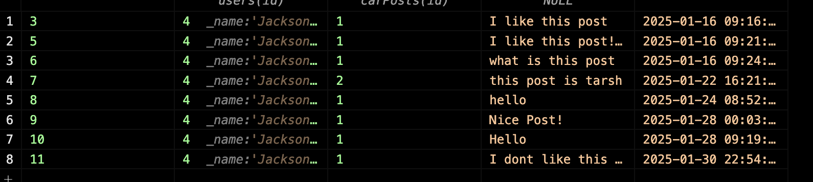 POST API Endpoint Screenshot
